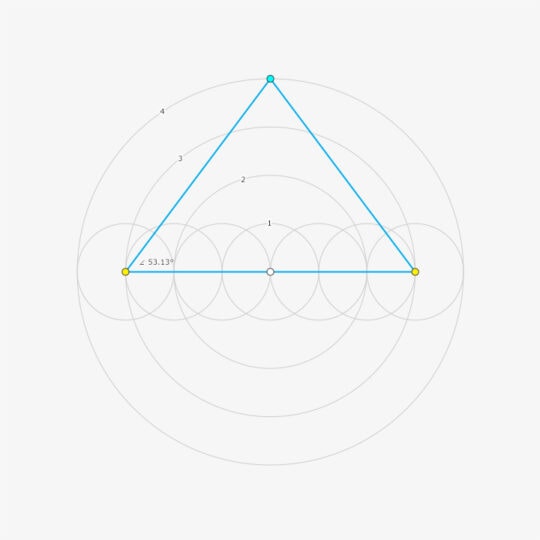 Tweede grote piramide van Giza, 53.13°