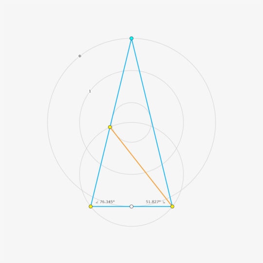 Russische piramide, 76.345° - Grote piramide van Giza, 51.827°