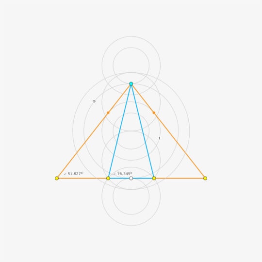 Russische piramide, 76.345° - Grote piramide van Giza, 51.827°